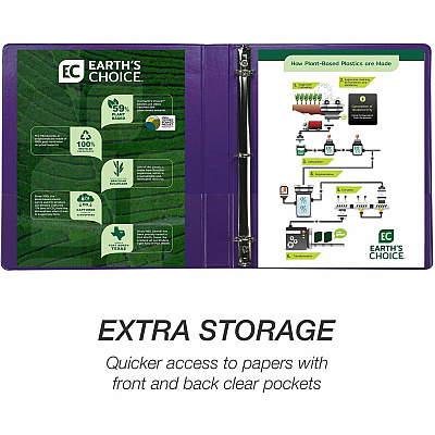 Samsill Earth's Choice Plant-based View Binders (SAMU86308)