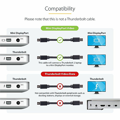 StarTech 6ft 2m Mini Displayport Cable - Mdp 1.2 (MDISPLPORT6)
