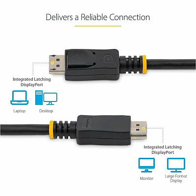 StarTech 3ft Vesa Certified Displayport 1.2 Cable (DISPLPORT3L)