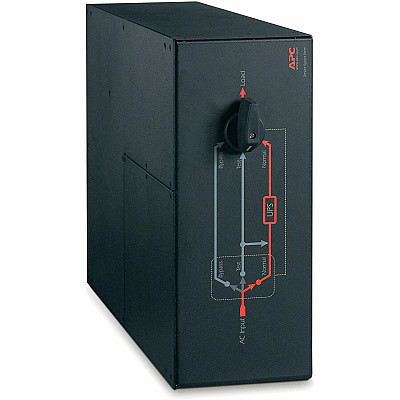APC Service Bypass Panel- 200/208/240v 1 (SBP16KP)