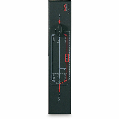 APC Service Bypass Panel- 200/208/240v (SBP5000RMT2U)