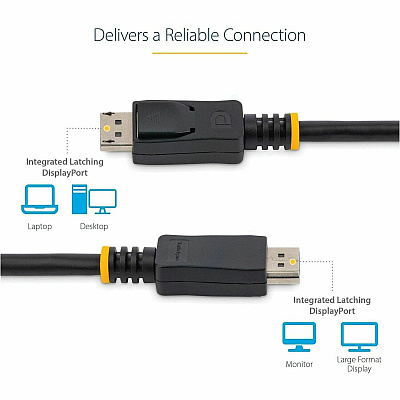 StarTech 1ft Vesa Certified Displayport 1.2 Cable (DISPLPORT1L)