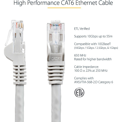 StarTech 15ft Cat6 Ethernet Cable Gray 100w Poe (N6PATCH15GR)