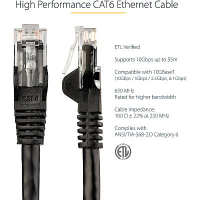 StarTech 50ft Cat6 Ethernet Cable Black 100w Poe (N6PATCH50BK)
