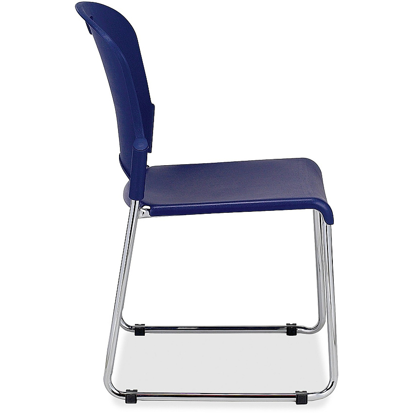 eazyzoom
