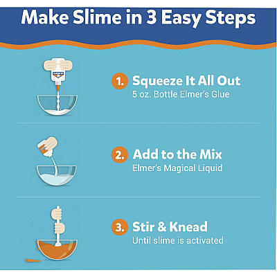Elmer's Multipurpose Glue-All (EPIE1326)