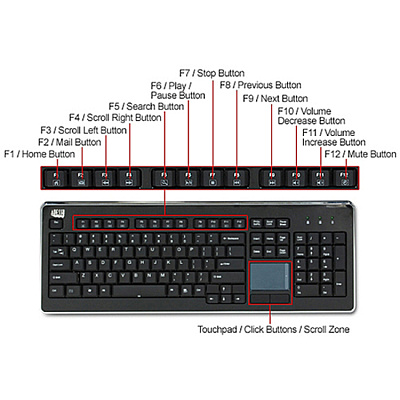 Adesso Wireless Full Size Touchpad Keyboard (WKB4400UB)