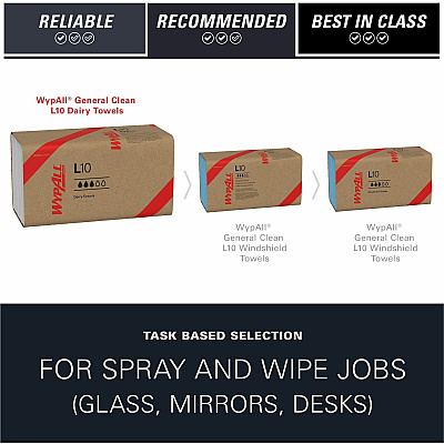 Wypall GeneralClean L10 Light Cleaning Towels - Banded (KCC01770)