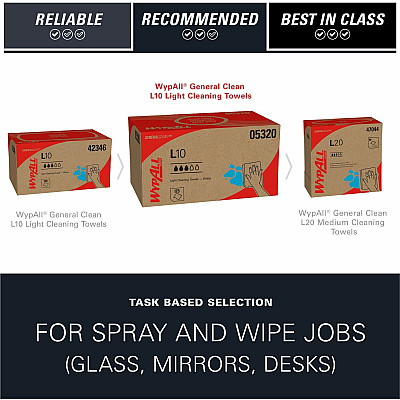 Wypall GeneralClean L10 Light Cleaning Towels (KCC05320)