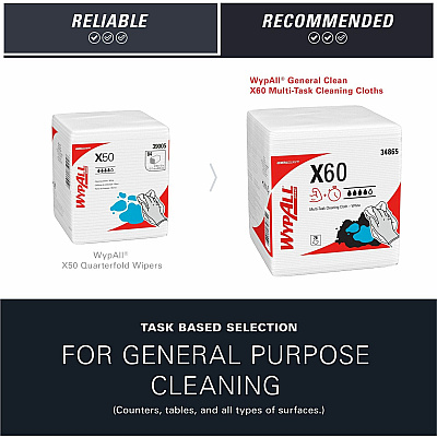 Wypall GeneralClean X60 Multi-Task Cleaning Cloths (KCC34865)