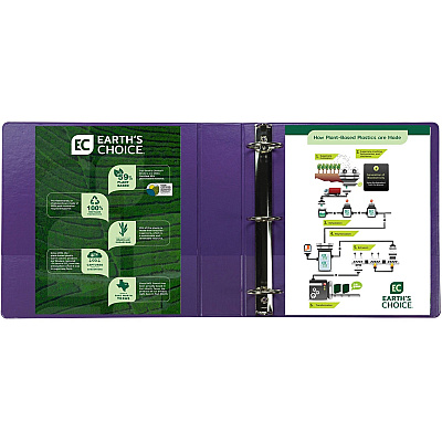 Samsill Earth's Choice Plant-based View Binders (SAMU86608)