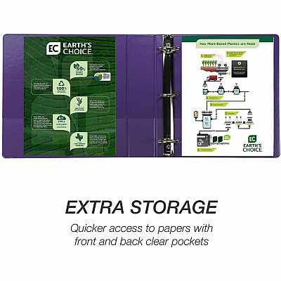 Samsill Earth's Choice Plant-based View Binders (SAMU86608)