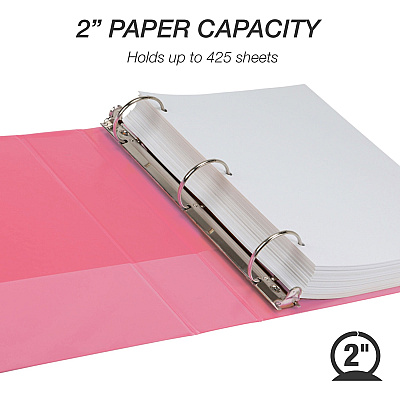 Samsill Earth's Choice Plant-based View Binders (SAMU86676)
