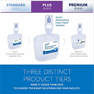 Scott Hand Sanitizer Foam Refill (KCC91590)