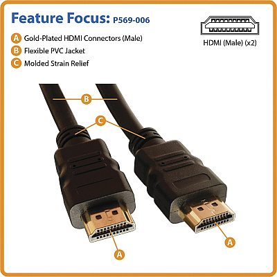 Eaton Tripp Lite Series High Speed HDMI Cable with Ethernet, UHD 4K, Digital Video with Audio (M/M), 16 ft. (4.88 m) (P569016)