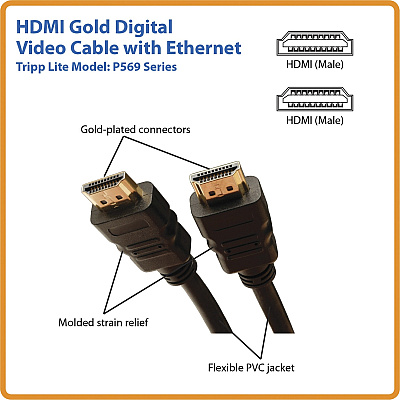 Eaton Tripp Lite Series High Speed HDMI Cable with Ethernet, UHD 4K, Digital Video with Audio (M/M), 25 ft. (7.62 m) (P569025)