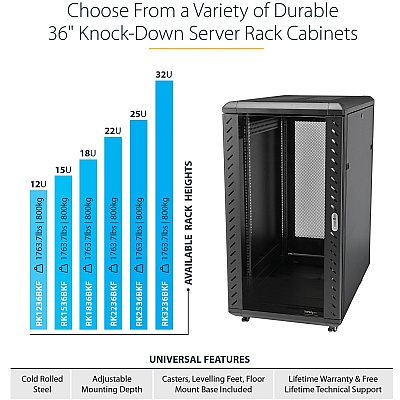 StarTech 25u 36in Knock-down Server Rack Cabinet (RK2536BKF)