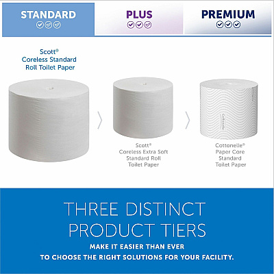 Scott Essential Coreless High-Capacity Standard Roll Toilet Paper (KCC04007)