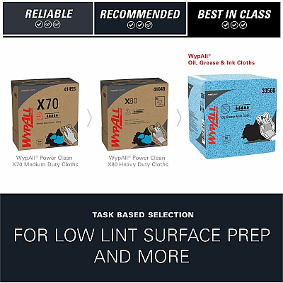 Wypall Oil, Grease & Ink Quarterfold Disposable Cloths (KCC33560)