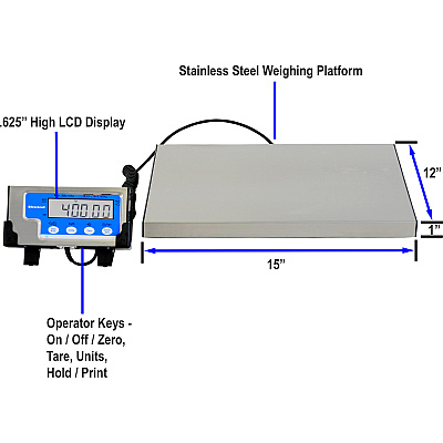 Brecknell Portable Shipping Scale (SBWLPS400)