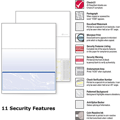 DocuGard Security Business Checks (PRB04517)