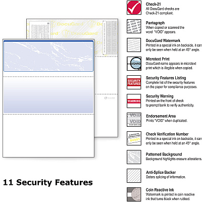 DocuGard Security Business Checks (PRB04501)