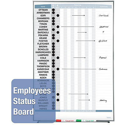 Quartet Matrix 36-employee In/Out Board (QRT33705)