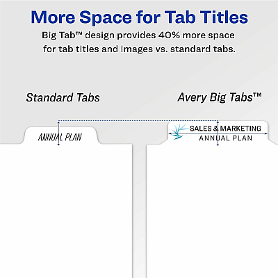 Avery(R) 5 Big Tab Dividers for 3 Ring Binder, Easy Print & Apply Clear Label Strip, Index Maker(R) Customizable White Tabs, 5 Sets (AVE11492)