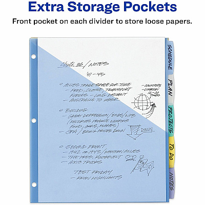 Avery Write & Erase Durable Plastic Dividers w/Pockets, 5-tab, Multicolor (AVE16176)