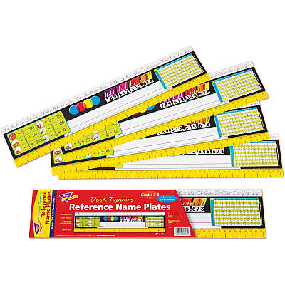 TREND Grades 3-5 Zaner-Bloser Desk Toppers Reference Name Plates (TEPT69403)