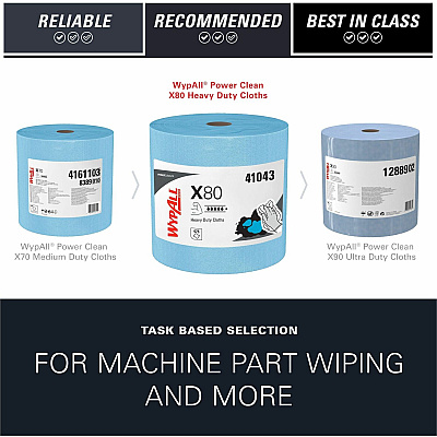 Wypall PowerClean X80 Heavy Duty Cloths Jumbo Roll (KCC41043)