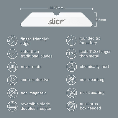 slice Replacement Blade (SLI10404)
