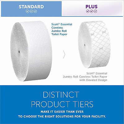 Scott Coreless High-Capacity Jumbo Roll Toilet Paper (KCC07005)