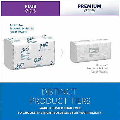 Scott Pro Scottfold Multifold Paper Towels with Absorbency Pockets (KCC01960)