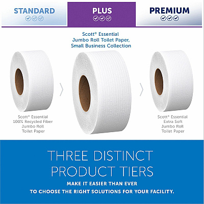 Scott High-Capacity Jumbo Roll Toilet Paper (KCC03148)