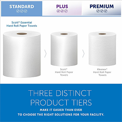Scott Essential Universal Hard Roll Towels with Absorbency Pockets (KCC01040)