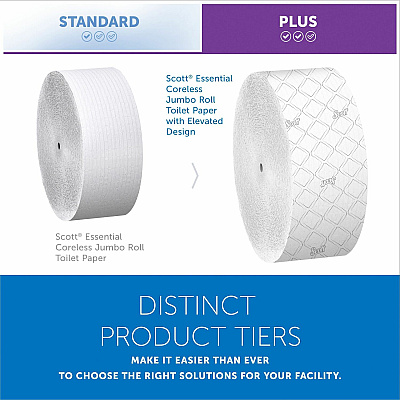 Scott Coreless High-Capacity Jumbo Roll Toilet Paper with Elevated Design (KCC07006)