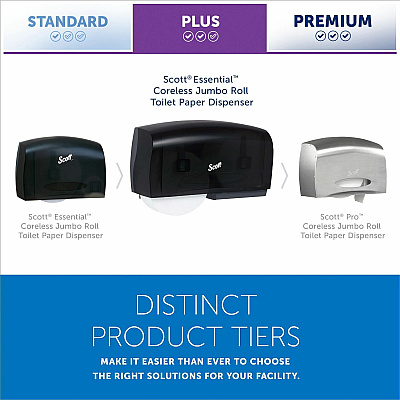 Scott Essential Coreless Jumbo Roll Toilet Paper Dispenser (KCC09608)