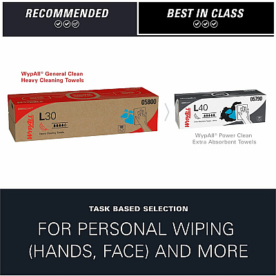 Wypall GeneralClean L30 Heavy Duty Cleaning Towels (KCC05800)