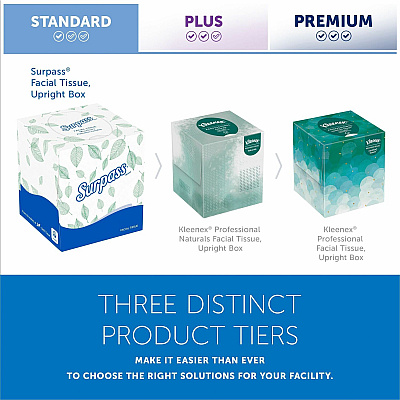 Surpass Facial Tissue Cube for Business (KCC21320)
