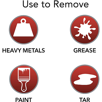 GOJO PRO TDX Refill Cherry Gel Pumice Hand Cleaner (GOJ729004)
