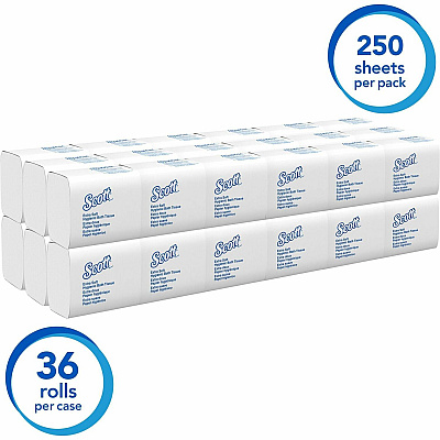 Scott Hygienic High-Capacity Folded Tissue (KCC48280)