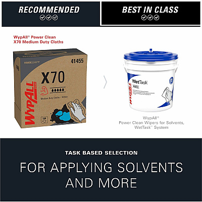 Wypall PowerClean X70 Medium Duty Cloths - Pop-Up Box (KCC41455)