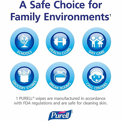 PURELL Sanitizing Wipes (GOJ911306EA)
