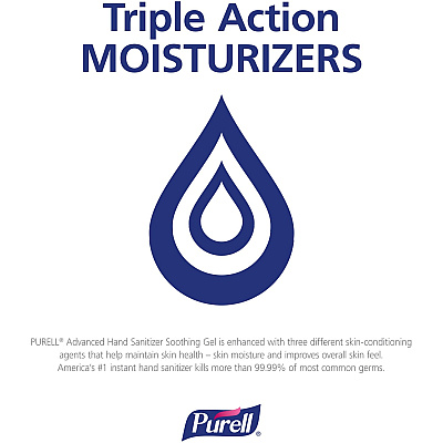 PURELL Hand Sanitizer Gel (GOJ363912EA)
