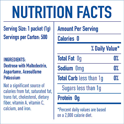 Equal Zero Calorie Original Sweetener Packets (MRINUT20015448)