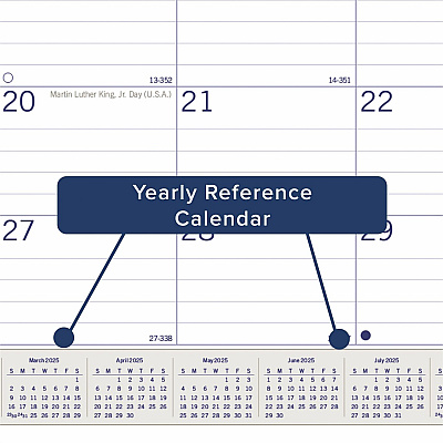 Blueline DuraGlobe Monthly Desk Pad Calendar, 22" x 17" , English (C177227)