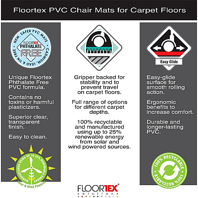 Floortex Advantagemat Phthalate Free Vinyl Rectangular Chair Mat for Carpets up to 1/4" - 48" x 60" (FLRPF1115225EV)