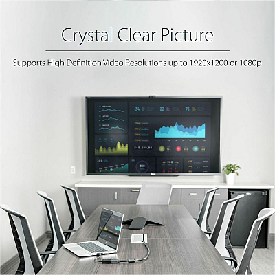 StarTech Hdmi To Vga Adapter (HD2VGAE2)
