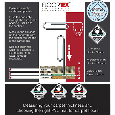 Computex Anti-Static Vinyl Lipped Chair Mat for Carpets up to 3/8" - 36" x 48" (FLR319226LV)